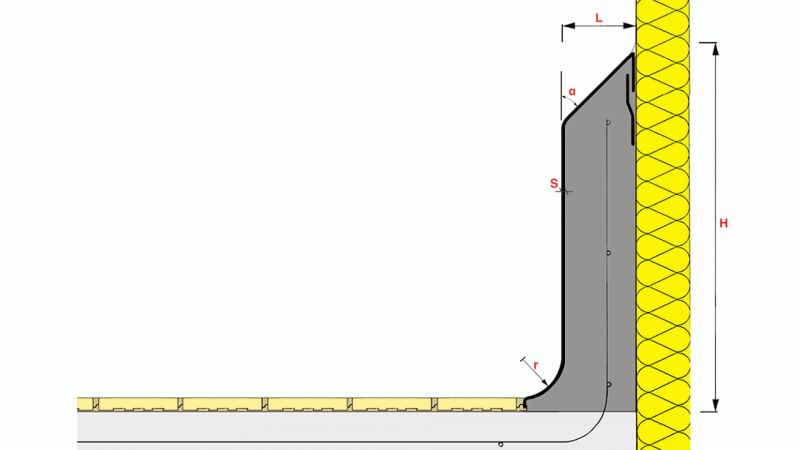 Guard rail in acciaio inox