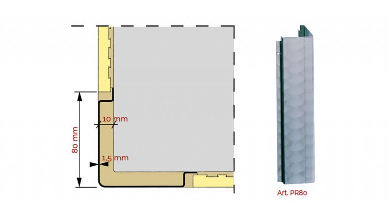 Paraspigoli per rivestimenti