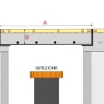 Pozzetti d'ispezione