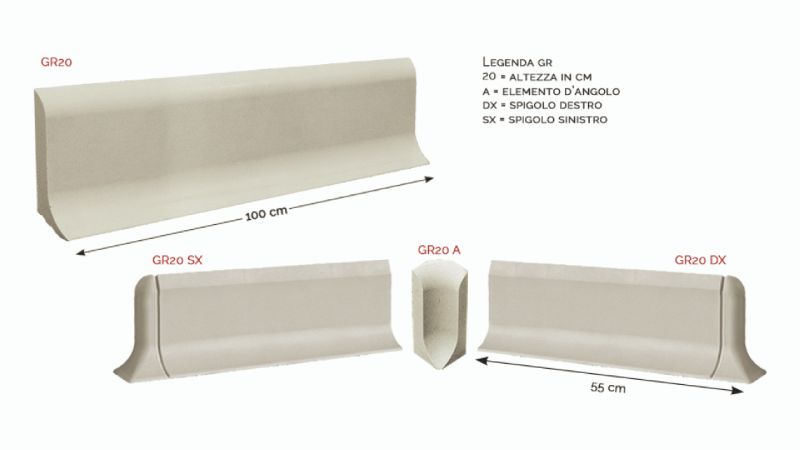 25732-2-gr20-sistema-di-raccordo-e-protezione.jpg