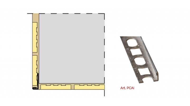 Paraspigoli per rivestimenti