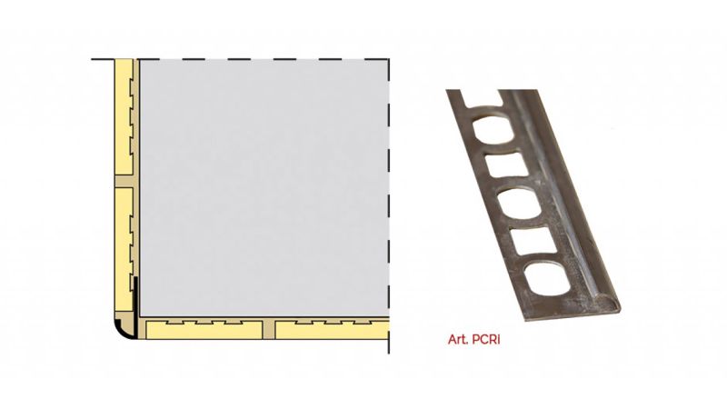 Paraspigoli per rivestimenti