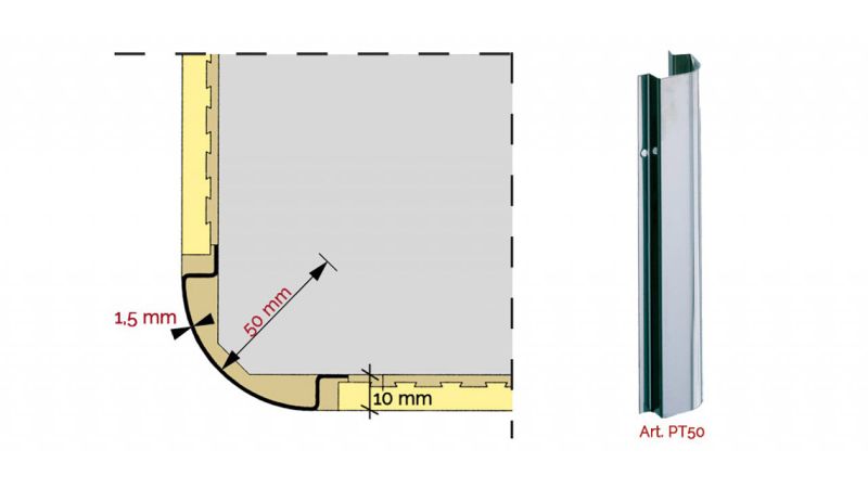 Paraspigoli per rivestimenti