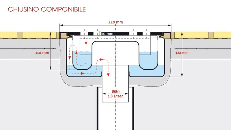 Chiusino per condizioni eccezionali