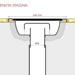 Chiusino per condizioni eccezionali