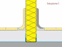 Uso di pannelli sandwich